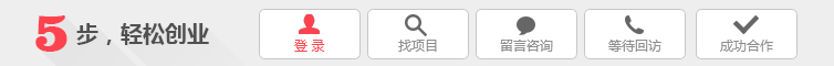品牌托管加盟